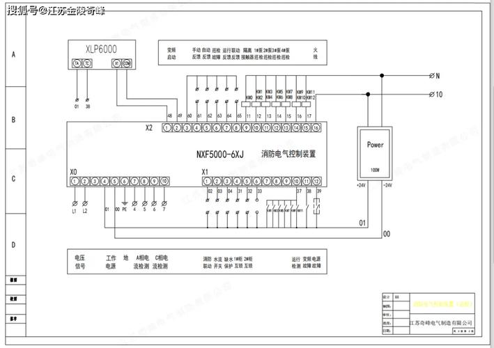控制柜配线标准（控制柜配线标准图）