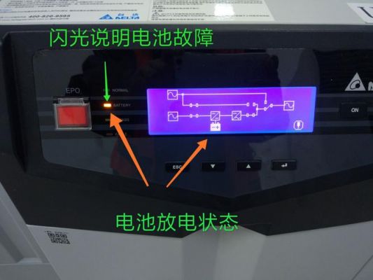 RUN设备灯（设备指示灯闪烁）-图1