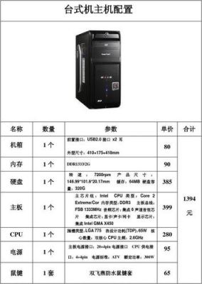 电脑设备型号大全（电脑设备型号大全图片）