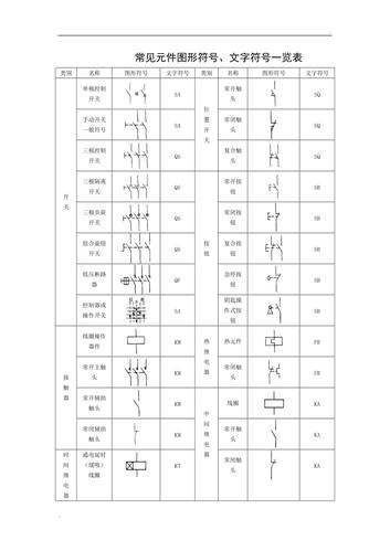 国际标准电气符号图库（国际电气标准iec）-图3