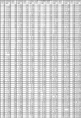 k型热电偶分度表标准（k型热电偶热电势分度表）-图1