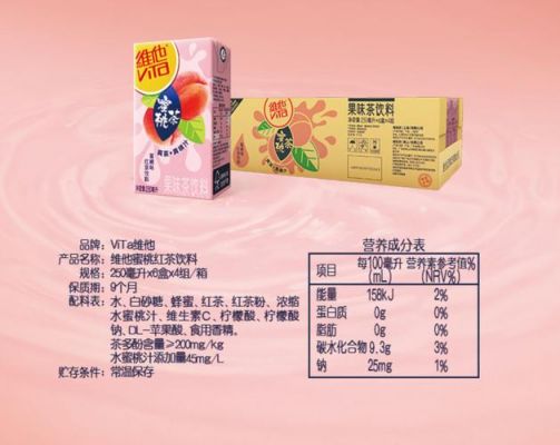 vita标准（vita49标准）-图1