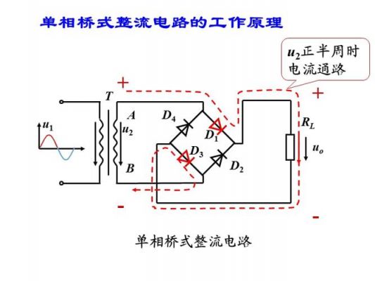 标准桥式整流器（标准桥式整流器工作原理）-图2