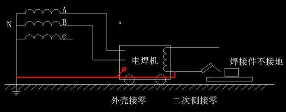 电机外壳接地线标准图（电机外壳接地线标准图解）-图3