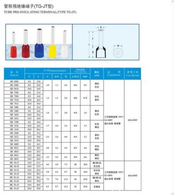 冷压端子符合标准（冷压端子上数字的含义）-图1