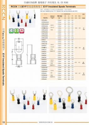 冷压端子符合标准（冷压端子上数字的含义）-图3