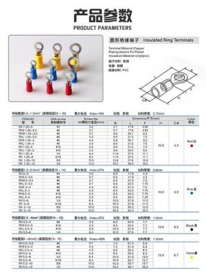 冷压端子符合标准（冷压端子上数字的含义）-图2