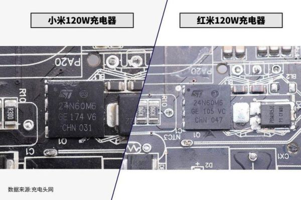 各种设备充电（各种设备充电器的区别）