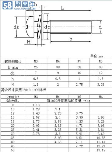 gb4943标准要求（gb90744标准）