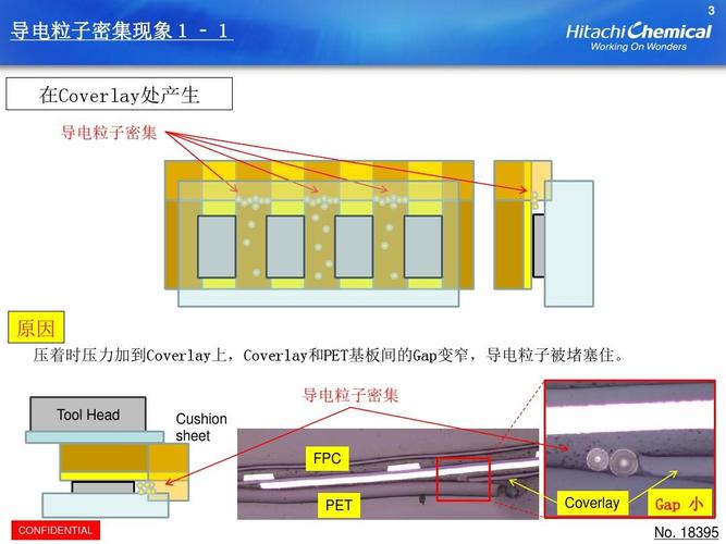 fogacf导电粒子破裂状况检查标准（导电粒子检测）-图3