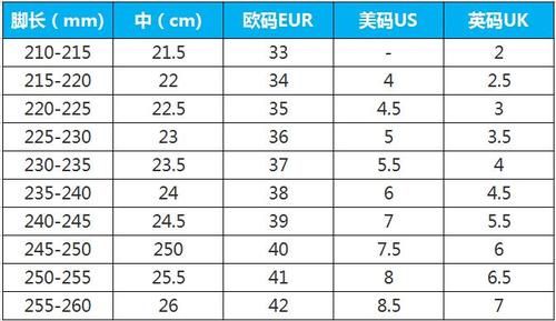 ub标准码（ub鞋码对照表）-图2