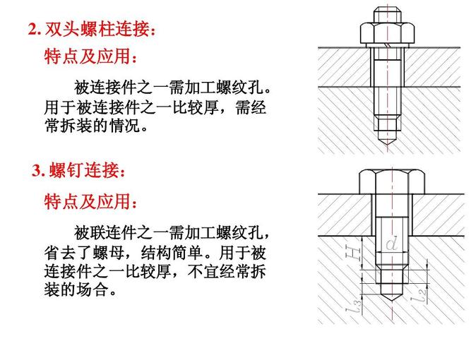 标准连接（标准连接件结构示意图）-图1