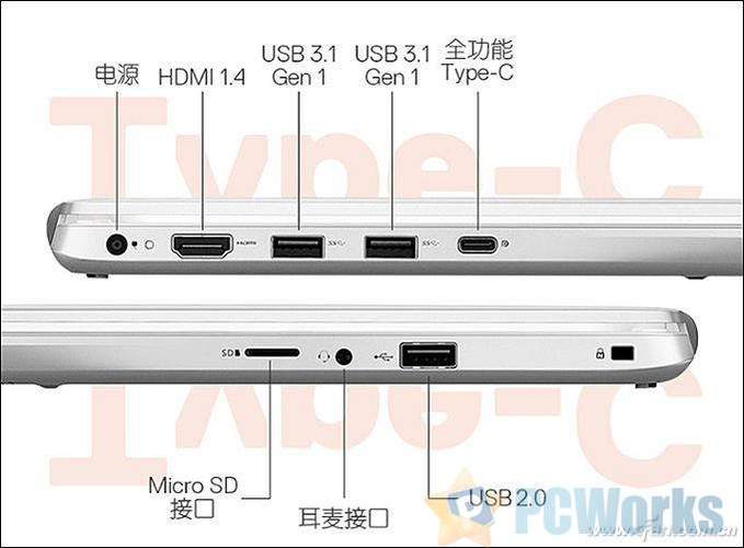 电脑何时用上usb4标准（usb4 电脑）-图3