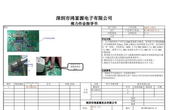 关于smt骨架推力标准的信息-图3