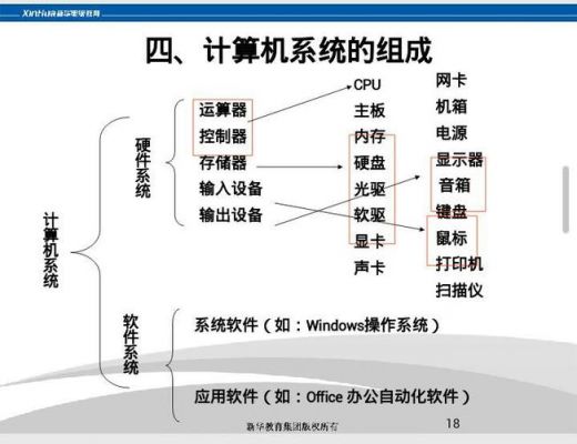 鼠标既是输入设备又是输出设备（鼠标既是输入设备又是输出设备对吗）-图2