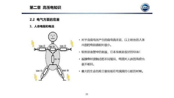 电动汽车高压电标准（纯电动汽车的高压电特性指什么?主要高压部件有哪些?）