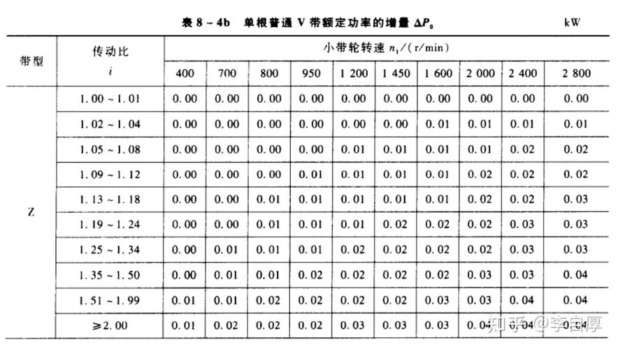 kvka的标准写法（kw标准写法）-图2