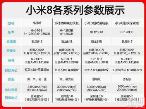 小米设备正忙（小米手机电话总是正忙）-图3