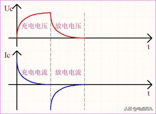 smt元件电容偏移标准可接受（电容偏移原因分析）-图2