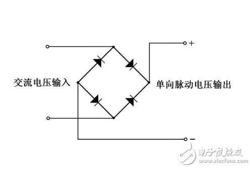 整流桥短路标准（整流桥短路标准是多少）-图3