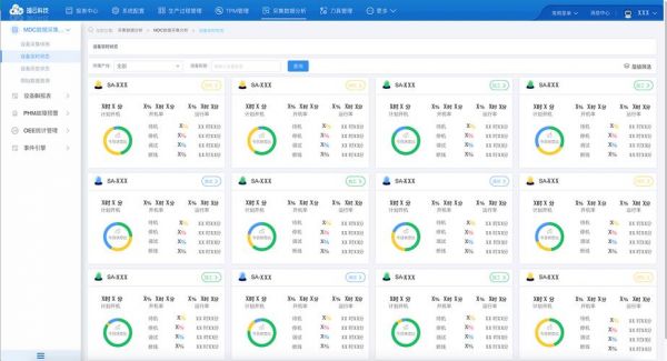 设备idcloudtv（设备管理系统）-图3