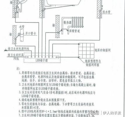 等电位接地标准（等电位接地做法）-图2