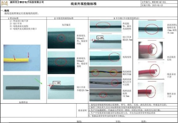 线束点胶外观检验标准（线束胶水）-图1