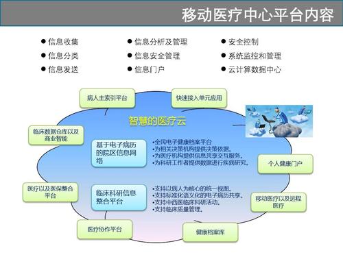 移动医疗设备平台（移动医疗具有哪些优势）-图1