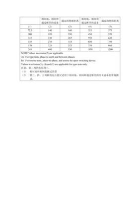 iec国际标准下载（iec标准对应国标）-图3