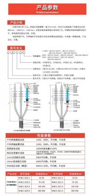 冷缩电缆头执行标准（冷缩电缆头国家标准）-图3