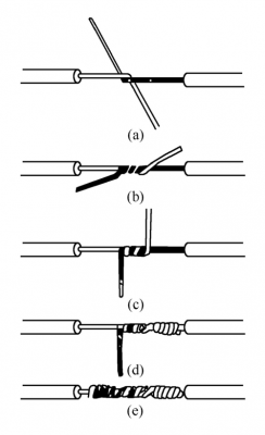 导线对接标准（导线连接要求口诀）