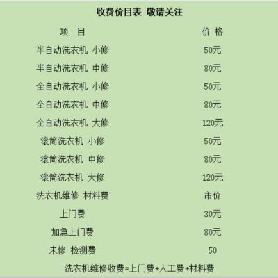 洗衣机收费标准（酒店洗衣机收费标准）-图1