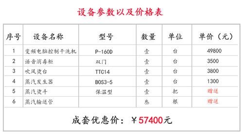 洗衣机收费标准（酒店洗衣机收费标准）-图2