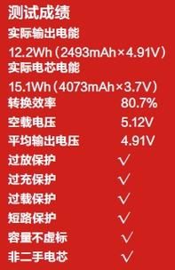 移动电源esd测试标准（移动电源真实容量测试）