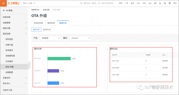 iot设备软件更新（设备升级ota）-图3