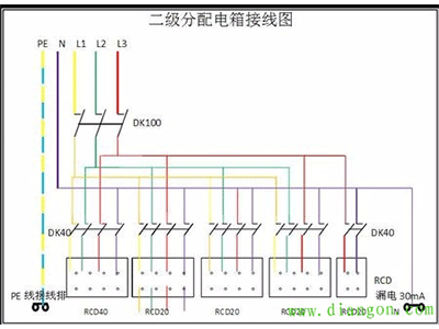 标准强电箱接线图（标准强电箱接线图纸）