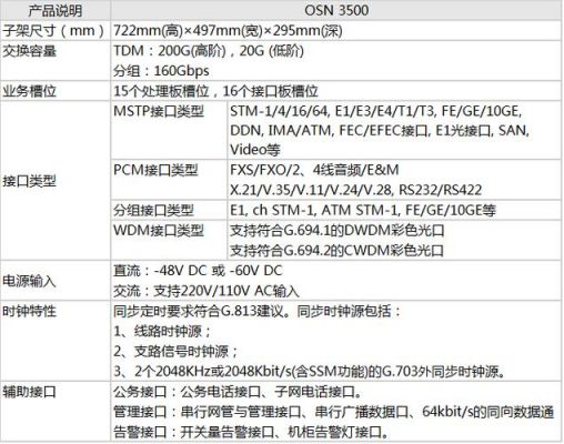 mstp设备报价（mstp设备有哪些）-图2