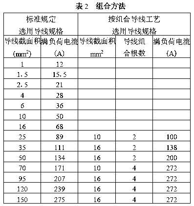 电气接线标准国标（电气连接线选用标准）