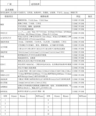 电子电路板验收标准（电路板抽检验收标准表格）