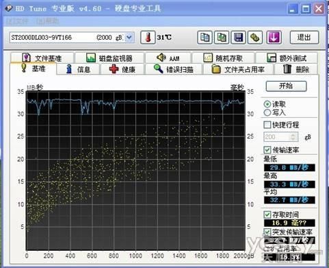 视频标准测试序列（视频测试包括什么）-图3