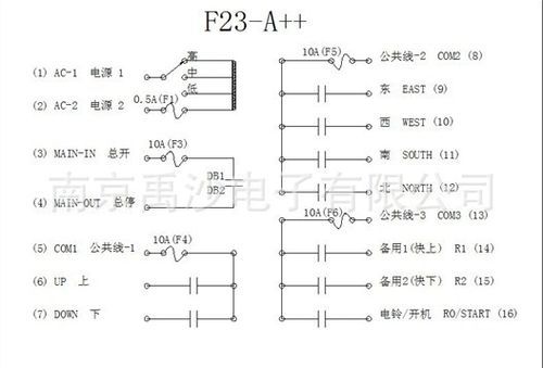 遥控器接收标准（遥控接收头接线图）