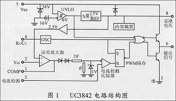 开关电源上升时间标准（开关电源上升时间标准是什么）-图1