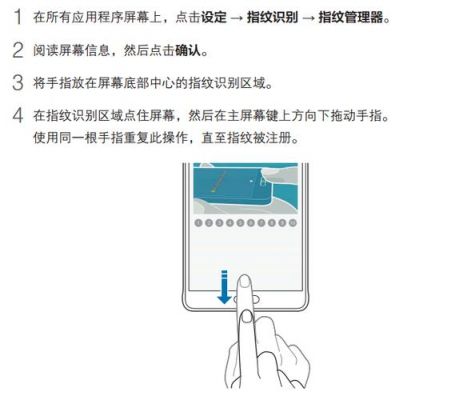 网络设备指纹提取（指纹在网络上可以被提取么）-图3