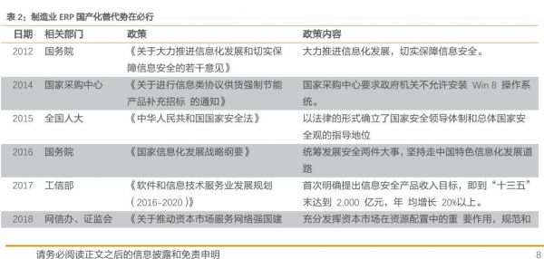 国产化设备认定（设备国产化替代方案）-图1