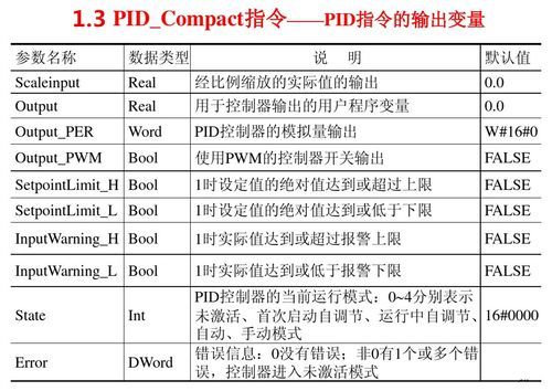 plc变量名命名标准化（plc声明变量）-图3