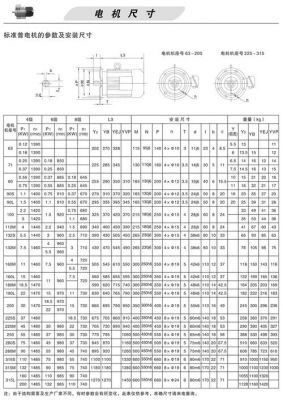 电机地脚标准尺寸全表（电机地脚尺寸说明书）-图3