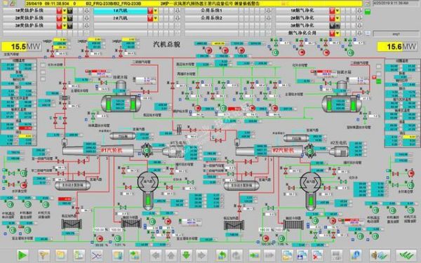 wincc标准函数做两个变量比较（如何调用wincc中的标准函数和内部函数）-图2