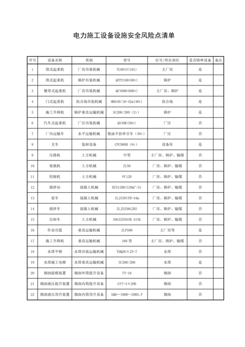 沉浸机械设备（沉浸式设备清单是什么）-图3