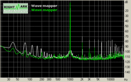 电网总谐波失真标准（总谐波失真国家标准）-图3