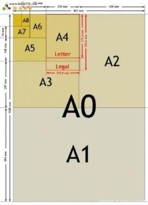 a453标准（a4国家标准）